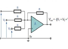 Inverting Summing Amplifier