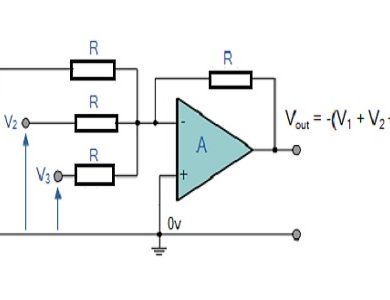 Inverting Summing Amplifier