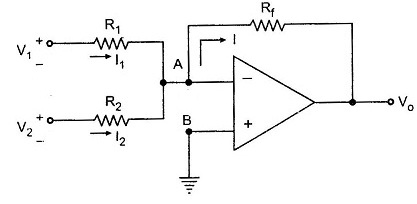 Inverting Summing Amplifier Circuit