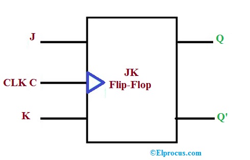 Differences between Latches and Flip Flops with Comparison Table