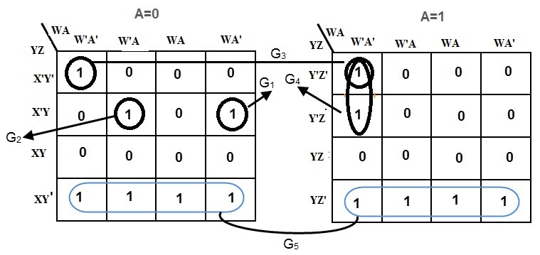 Karnaugh Map For 4 Variables