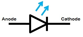 https://www.elprocus.com/wp-content/uploads/LED-Symbol.jpg