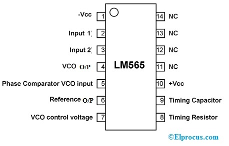 LM565 IC : Pin Configuration, Specifications, Circuit & Its Applications