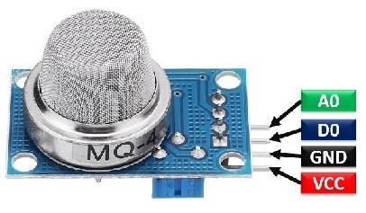 MQ4 Methane Gas Sensor Datasheet : Working & Its Applications