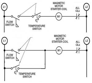 Magnetic Starter Wiring