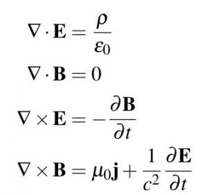 Maxwell’s Equations: Gauss, Faraday, and Ampere Laws with Derivations