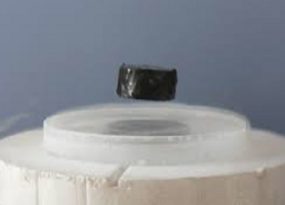 Meissner Effect in Superconductor