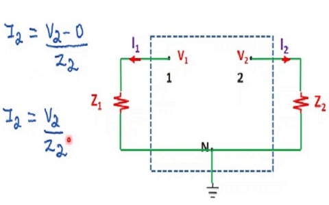 Miller Theorem : Derivation, Proof, Advantages & Its Applications