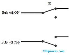 Intermediate Switch : Working,Design, Precautions & Its Applications