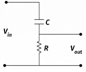 Passive HPF Transfer Function