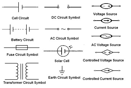 Electronic Circuit Symbols : Importance & Reference Designators