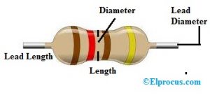 Power Rating Of A Resistor : Measurement, Chart And Examples