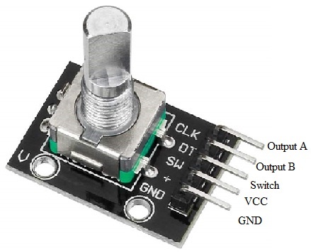 Rotary Encoder : Types, Working, Advantages & Its Applications