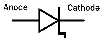 Step Recovery Diode : Working, Characteristics & Its Applications