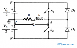 Half Bridge Inverter : Circuit, Advantages, & Its Disadvantages