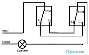 Two Way Switch Wiring : One Gang Two Way Switch and Multiway Switch