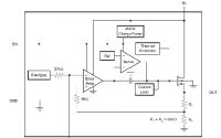 Block Diagram, Specifictions And Applications of TPS732XX