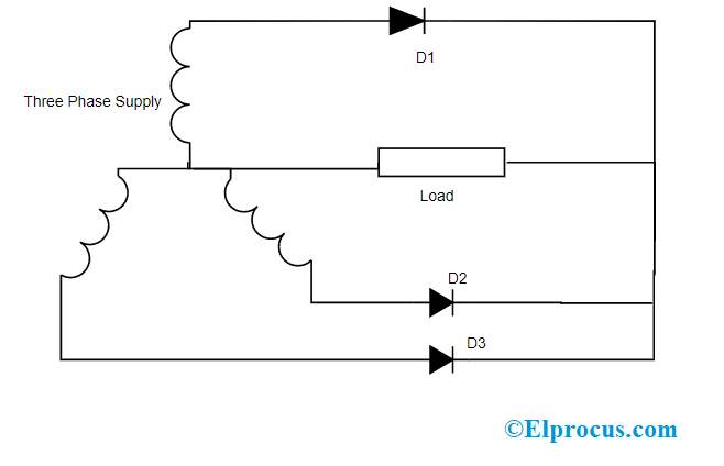 Half Wave Rectifier : Circuit Working & Its Characteristics