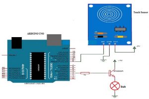 Dimmer Switch : Working, Types, Circuit & Its Applications