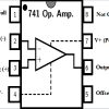 RADAR - Introduction of RADAR Systems, Types and Applications