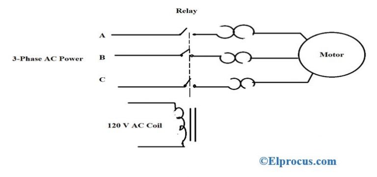 Contactor : Construction, Working Principle, Types and Differences