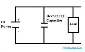 Decoupling Capacitor : Design, Differences And Its Uses