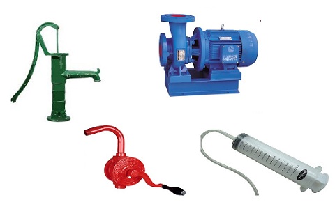 types of pumps and their working principles