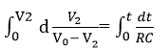 Square Wave Generator : Circuit Diagram and Its Advantages