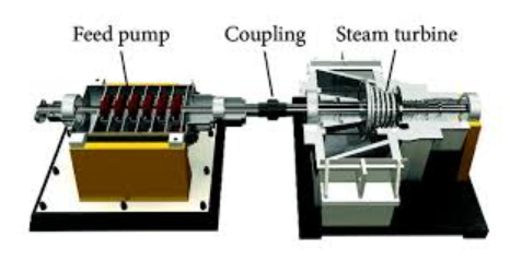 Steam Turbine : Its Properties, Working, Types and Applications