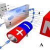 What is the MOSFET: Basics, Working Principle and Applications