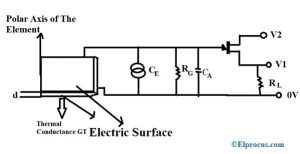 Pyroelectric Material : Comparision and Its Applications