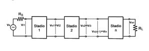 Multistage Amplifier : Types, Frequency Response And Its Applications