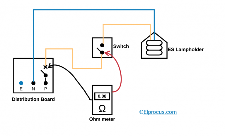 Polarity Test Of Transformer : Circuit & Testing Methods