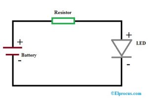 What is a Resistor? Construction, Circuit Diagram and Applications