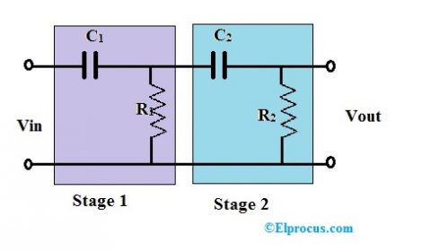 First Order Low Pass Filter Circuit Diagram