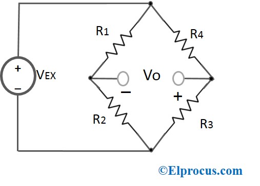 Strain Gauge : Working Principle, Characteristics & Applications